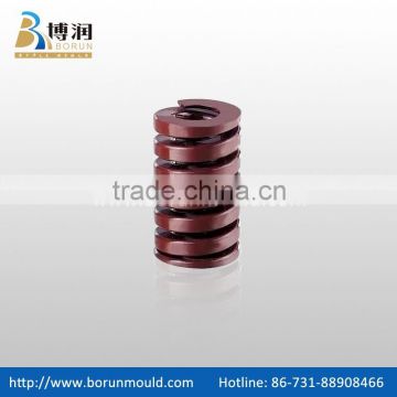 JIS standard coil spring