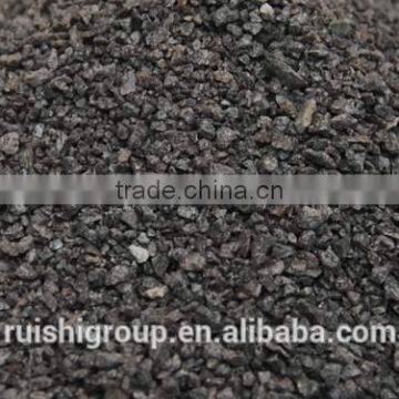 RS brown fused alumina ,refractory meterials,aluminum oxide