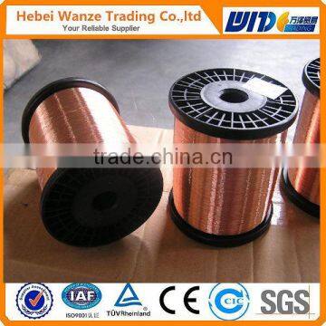 2.0mm Copper clad copper wire