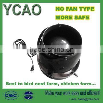 (TL5500)Industrial Humidifier photo-2