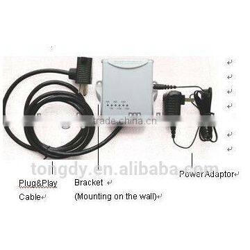 Simple CO2 Controller for agriculture