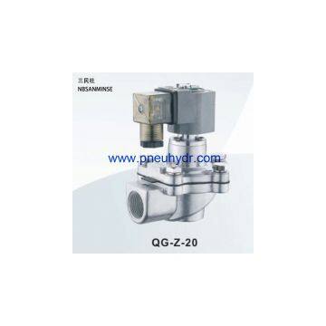 QG-Z-20 G3/4