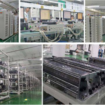 Neware Technology Limited company overview - view 1