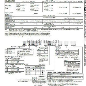 SMC Air Filter IR3000-03G photo-4