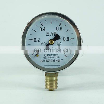 ss304 316 brass material no Oil Filled oil filled  4\