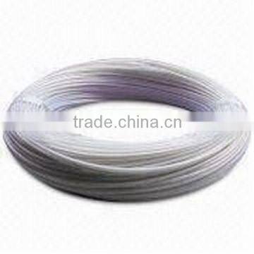 China Hot Selling Heating Cable System