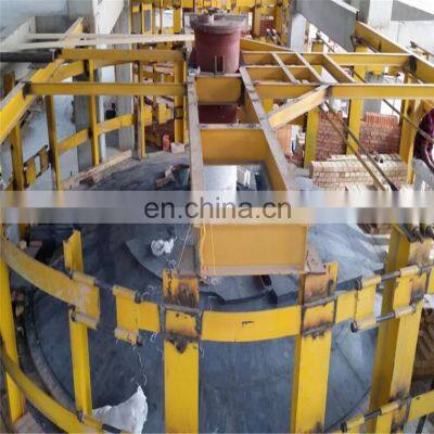 Mannheim Furnace Potassium Sulfate Production Process photo-4