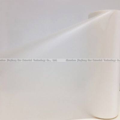 Free Fingerprint Bopp Touch Films Soft Touch Lamination Film for Packaging and Printing photo-3