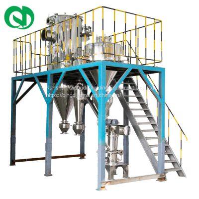 Fludized bed grinding system