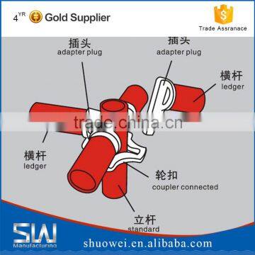 High Quality Cheap Galvanized Ring Lock Scaffolding For Construction Jobs photo-2