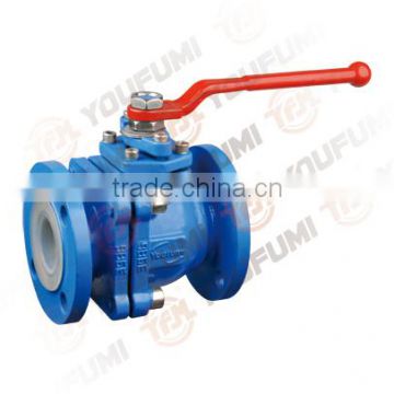 Flange PFA Lined ANSI Ball Valve Suppliers