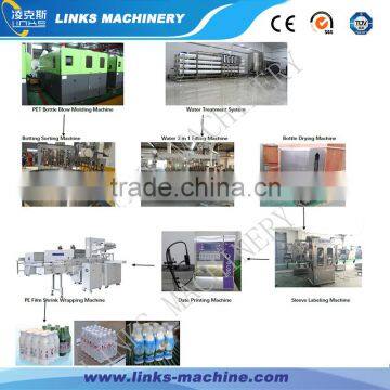 High Quality A to Z Mineral Water Bottling Plant With Factory Sale Cost For Small Investment Project                        
                                                Quality Choice