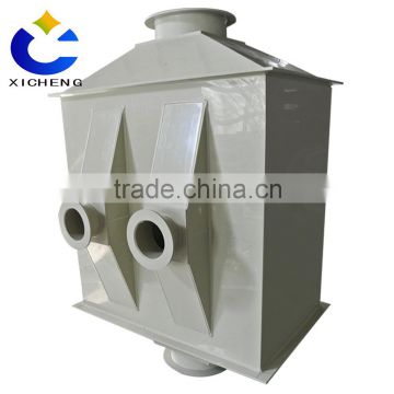 Waste gas treatment equipment