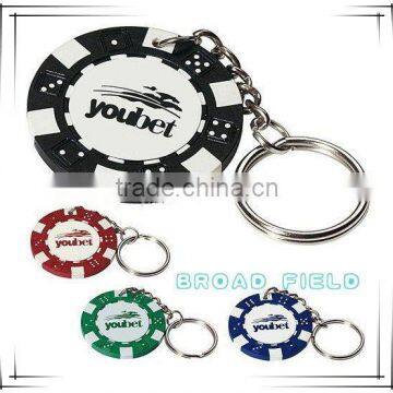 Saleable Plastic Coin Keychain for Gift