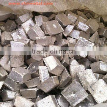 supply 100g 200g 300g 1000g small Magnesium(Mg) ingots 99.98% high purity in low price