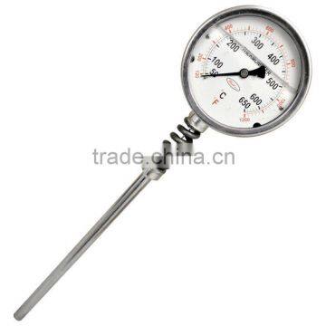 pyrometer