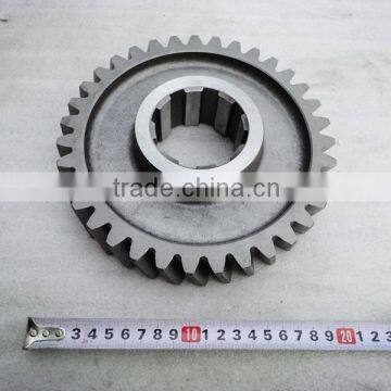 Hot Selling Take the initiative to cylindrical gear 199014320136 for Howard