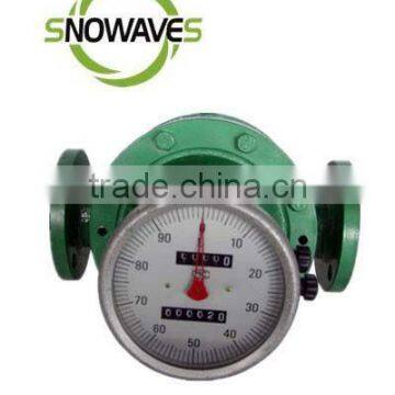 752531 Oil Flowmeters