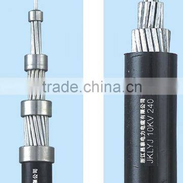 ACSR/AAC/AAAC/ACAR overhead conductor,aluminium strand conductor