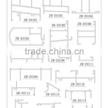 Aluminum Profiles for Chile Market