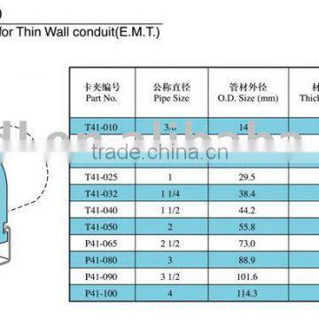 zinc horizontal vertical half pipe bonding clamp