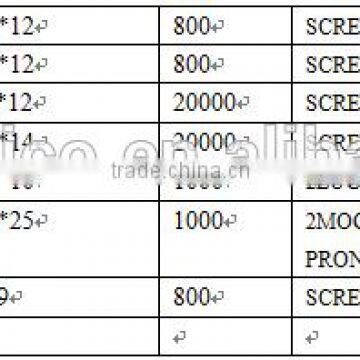 200PAR56/30V GE Sealed Beam Lamp photo-5