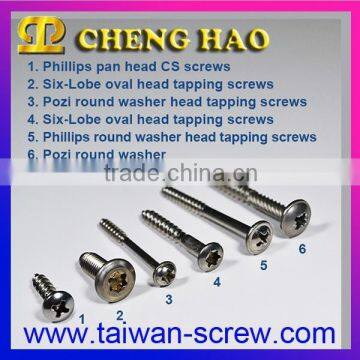 Phillips Truss Head Stainless Steel Screws photo-6