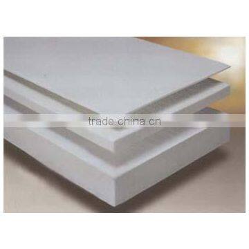 Ceramic Fiber Products for Boiler Insulation