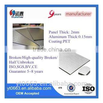 Low price Building Wall Panel Aluminum Composite Panel