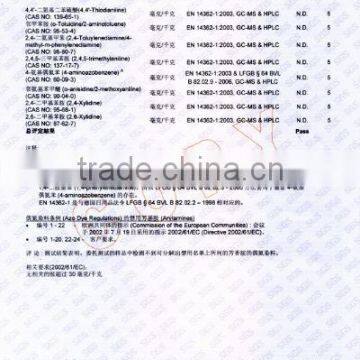 Aniline Content Analysis