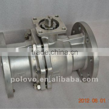 Stianless steel handle control valve