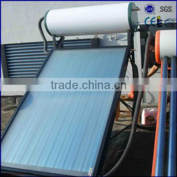 solar water heater efficiency