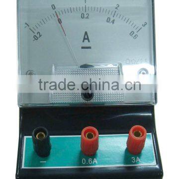 Manufacture digital analog ammeter