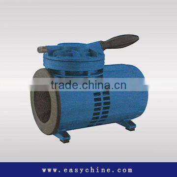 High Quality Mini Air Compressors