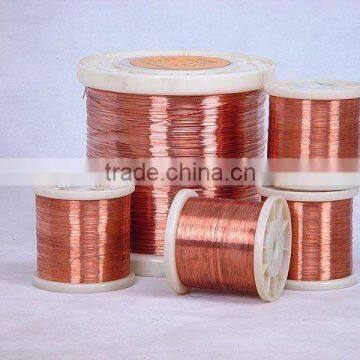 Brass Wire