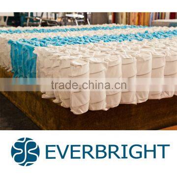 Pocket Spring Assembling Mattress Machine With Nordson Gluing Box photo-4