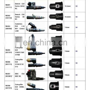 HOT SALE EUI/EUP TESTER WITH CAM BOX CAT MUI CAT3500 photo-2