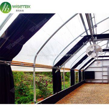 Easily Installed Low Cost Light Deprivation Greenhouse Fully Automated photo-3