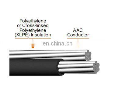China Professional ASTM ABC Cable for Columbia photo-2