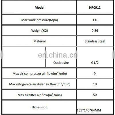 Válvula de drenaje automático de condensado con pérdida cero de gas para sistemas de aire comprimido photo-4