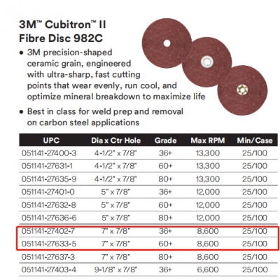 3M™ Cubitron™ II Fibre Disc 7\