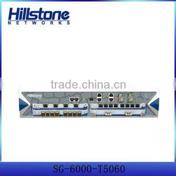 Hillstone Firewall Hardware Market China SG-6000-T5060