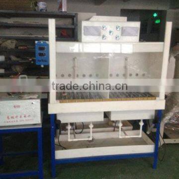 High Performing Gold Electrolysis Equipment for sale