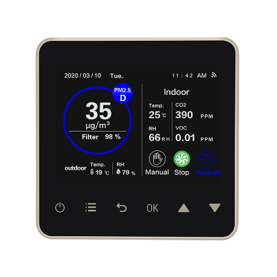 Smart LCD Color Screen VOC PM2.5 CO2 Temperature and Humidity Ventilation AC EC DC Fans HVAC Controllers