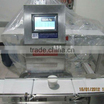 High Speed Check Weigher WS-N158 (2-600g)