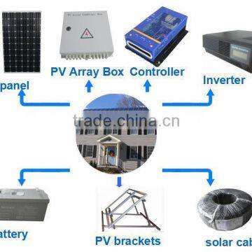 High Quality and Top sale 1KW 24V solar power on-grid systems for home use