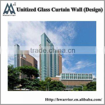 Unitized curtain wall for exterior wall