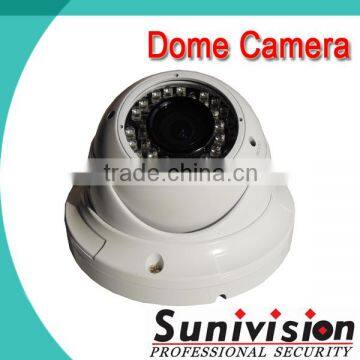 The new surveillance technology security camera CCTV HD CVI cameras