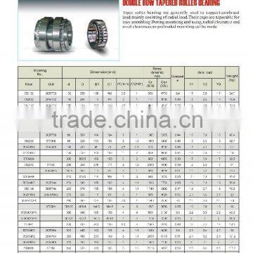 01 DOUBLE ROW TAPERED ROLLER BEARING 352130 352032 352132