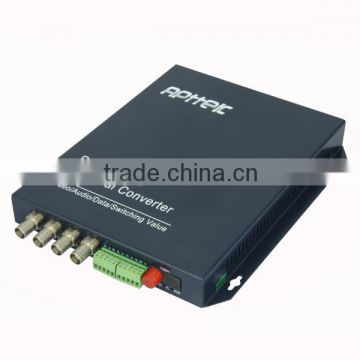 R232/RS422/R485 digital video converter